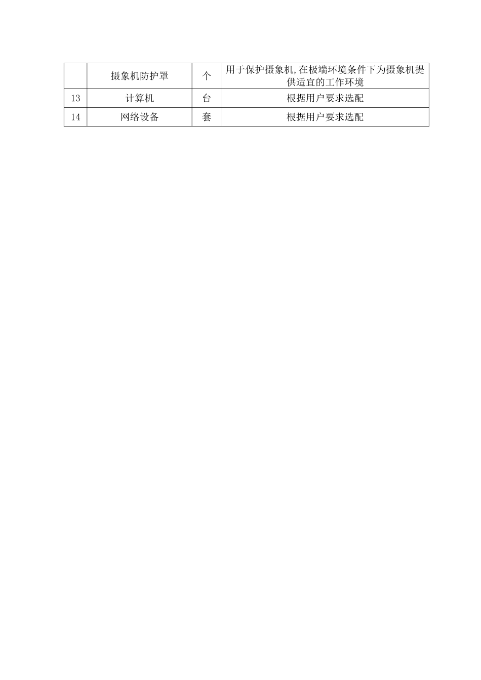 智能安防监控系统方案_第3页