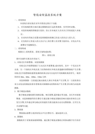 智能安防监控系统方案