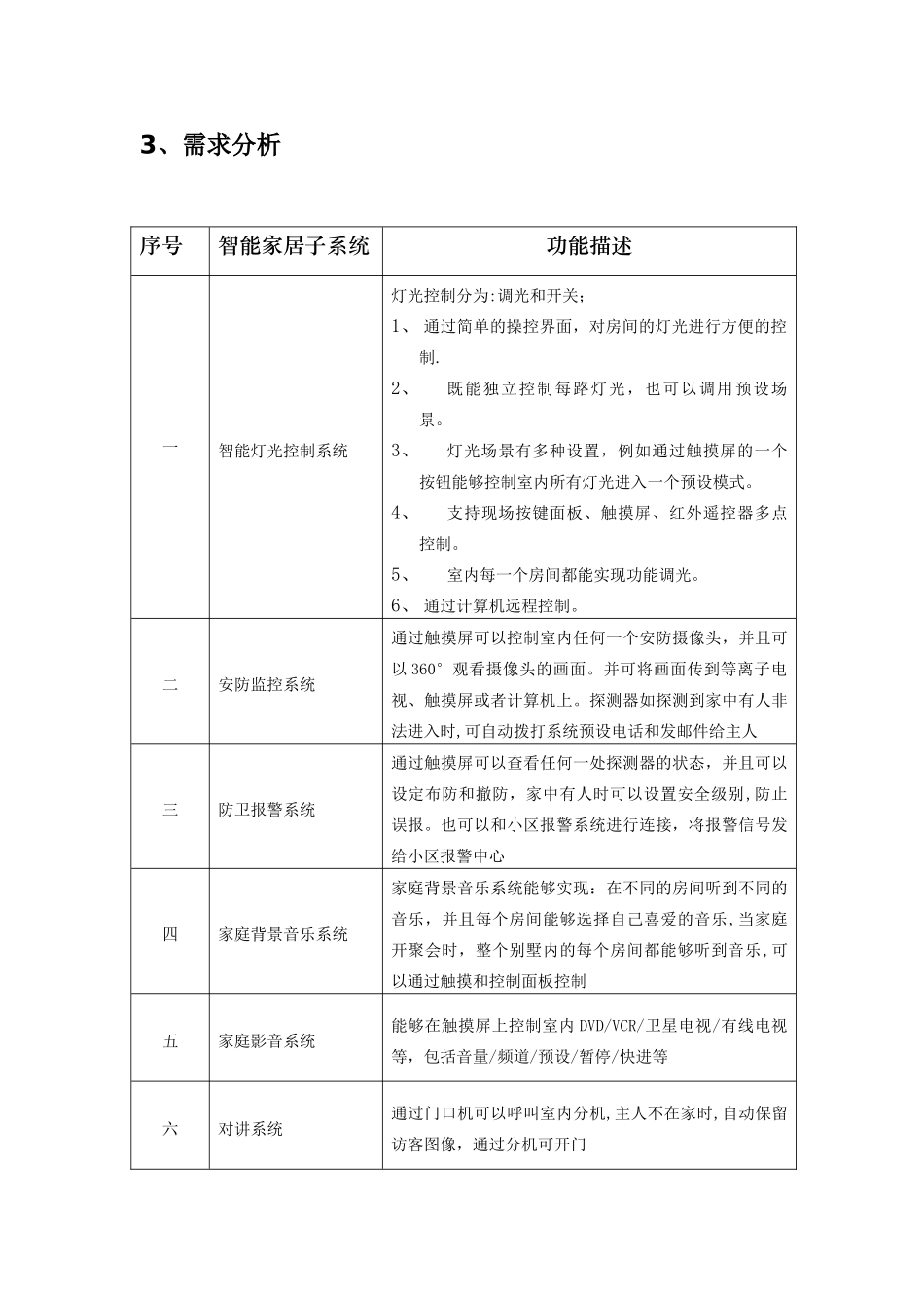 智能家居体验方案_第3页