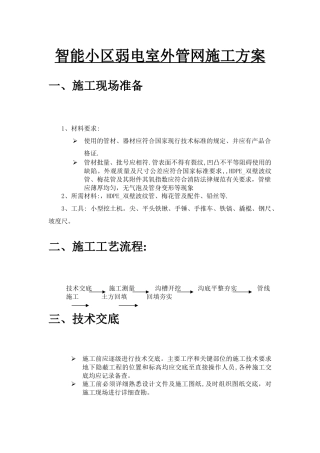 智能小区弱电室外管网施工方案
