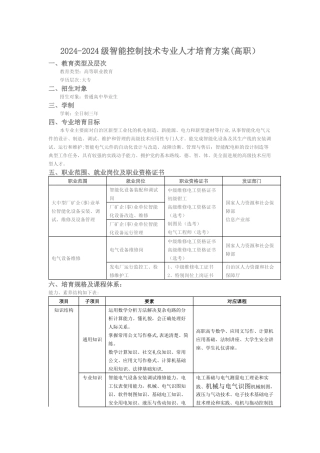 智能控制技术专业人才培养方案