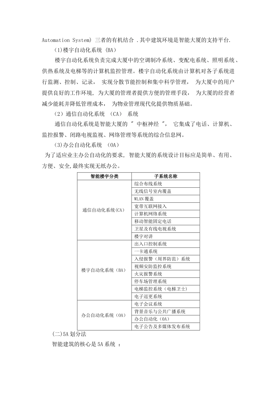 智能楼宇建设方案(V1.0)_第3页