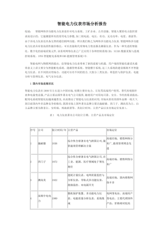 智能电力仪表市场分析报告