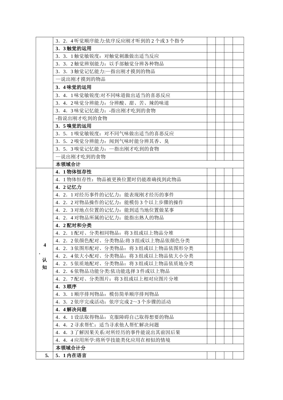 智障儿童学习能力评估表_第3页