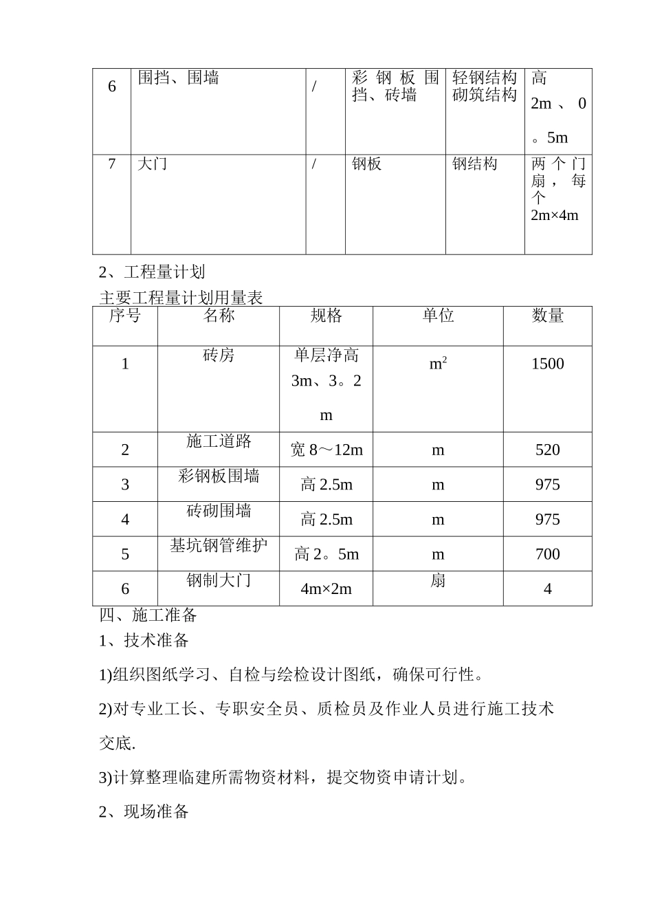 暂设临建施工方案_第3页