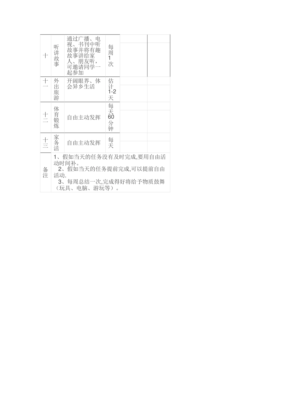 暑期学习生活计划表_第2页