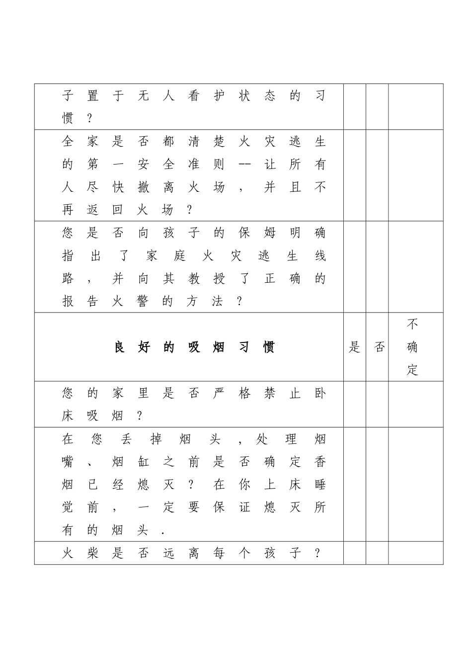 暑期家庭消防安全自查表_第2页
