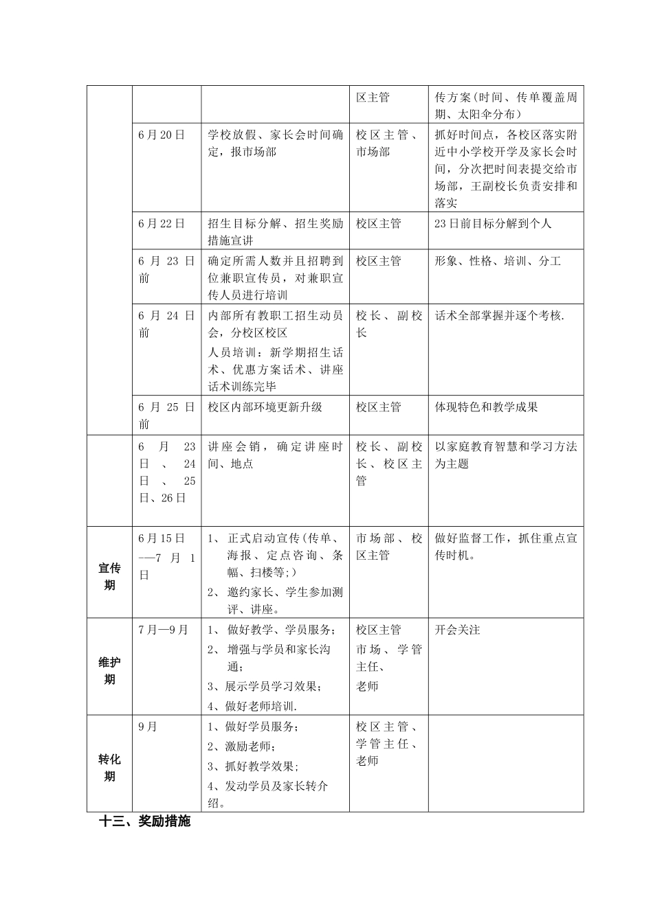 暑期招生方案--托管_第3页