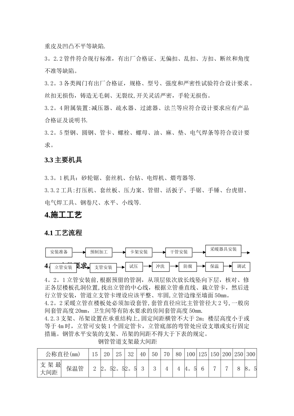 暖气安装施工方案_第3页