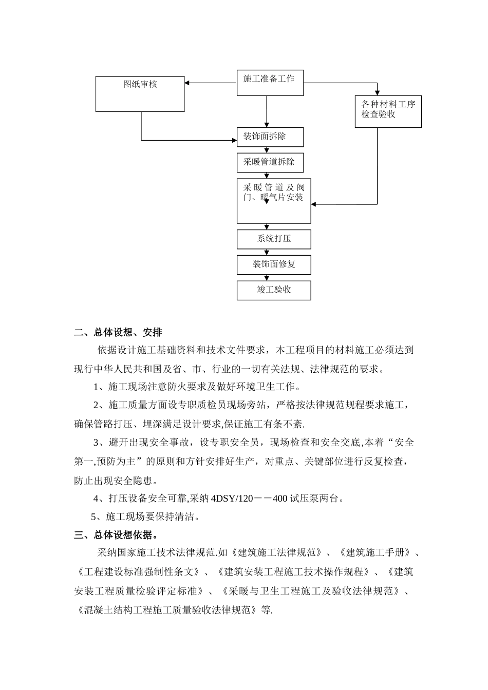 暖气系统改造施工方案_第2页