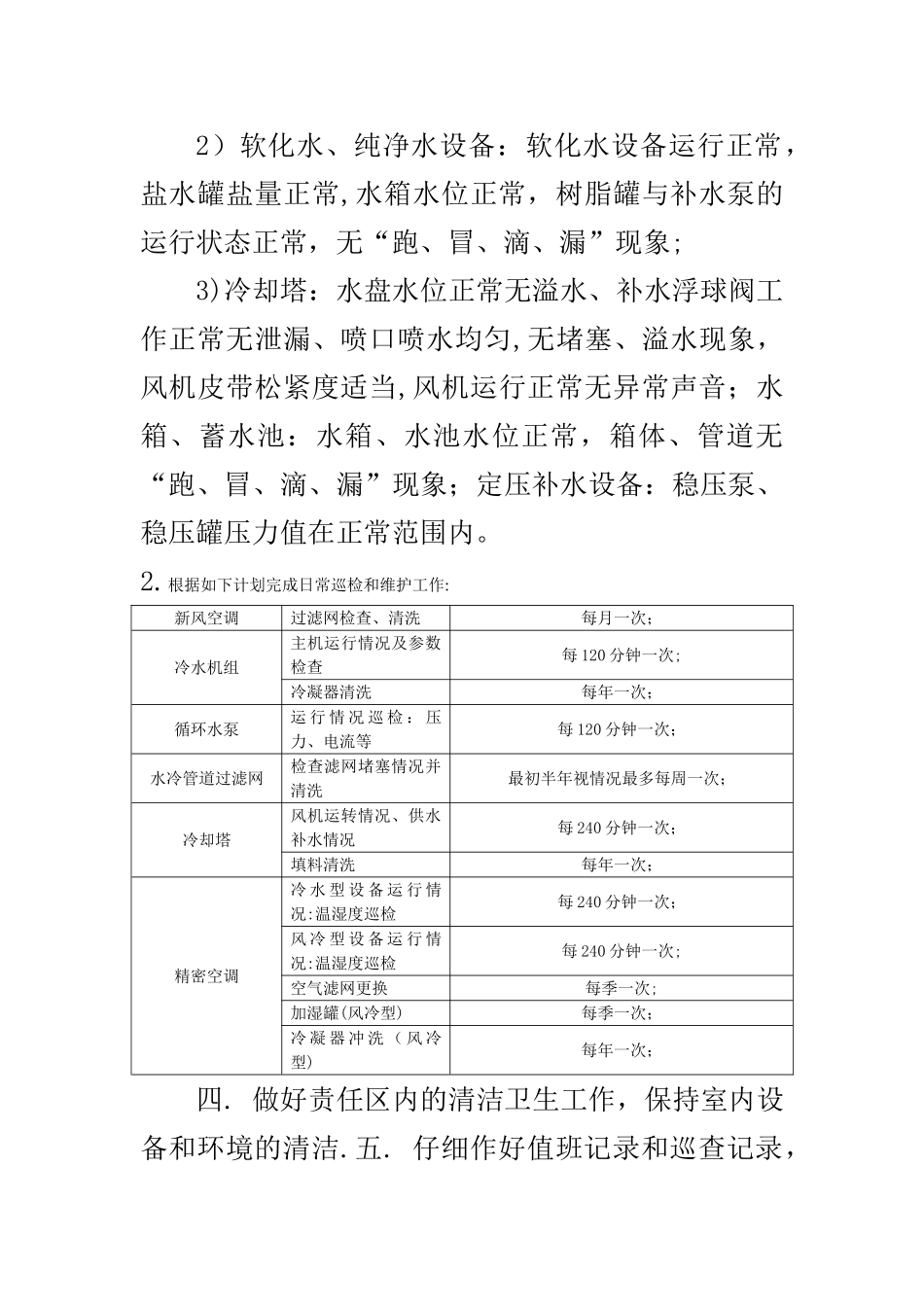 暖通工岗位职责_第2页