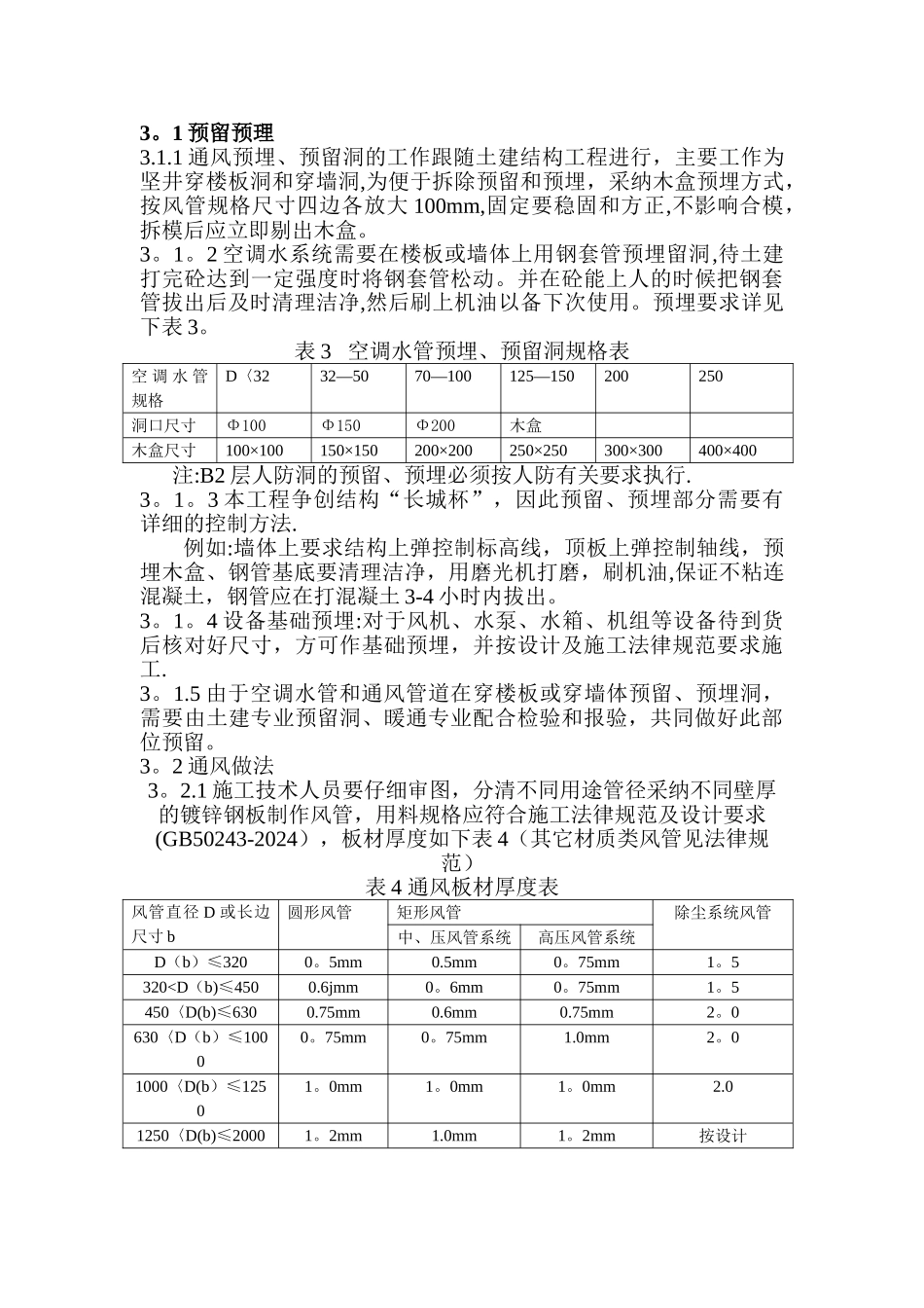 暖通工程施工方案_第2页