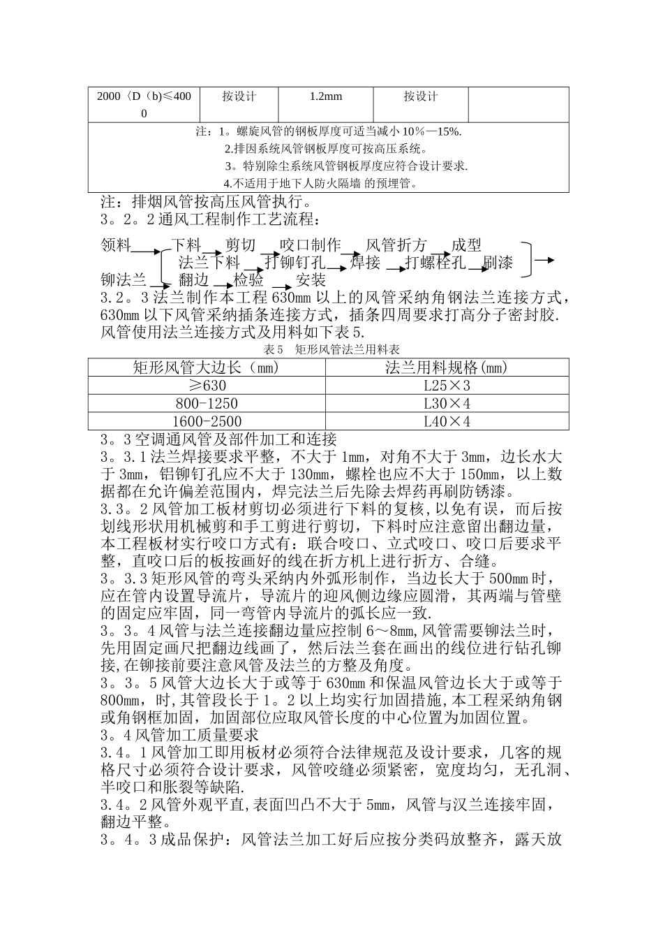 暖通工程施工方案_第3页
