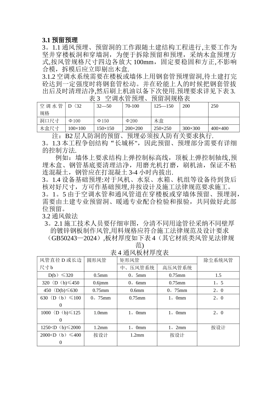 暖通工程施工方案05323_第2页
