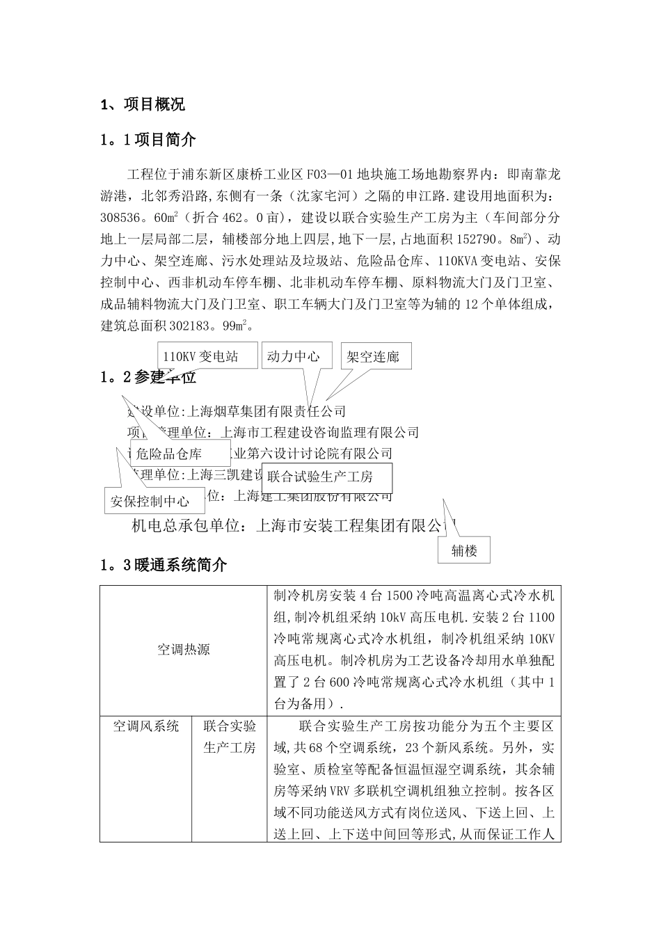 暖通施工方案_第3页