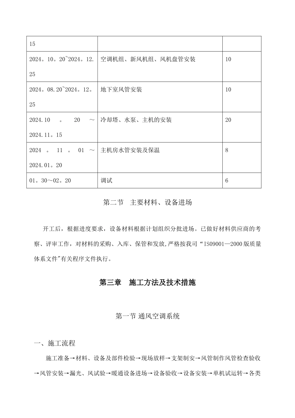暖通空调工程施工总结(1)_第3页