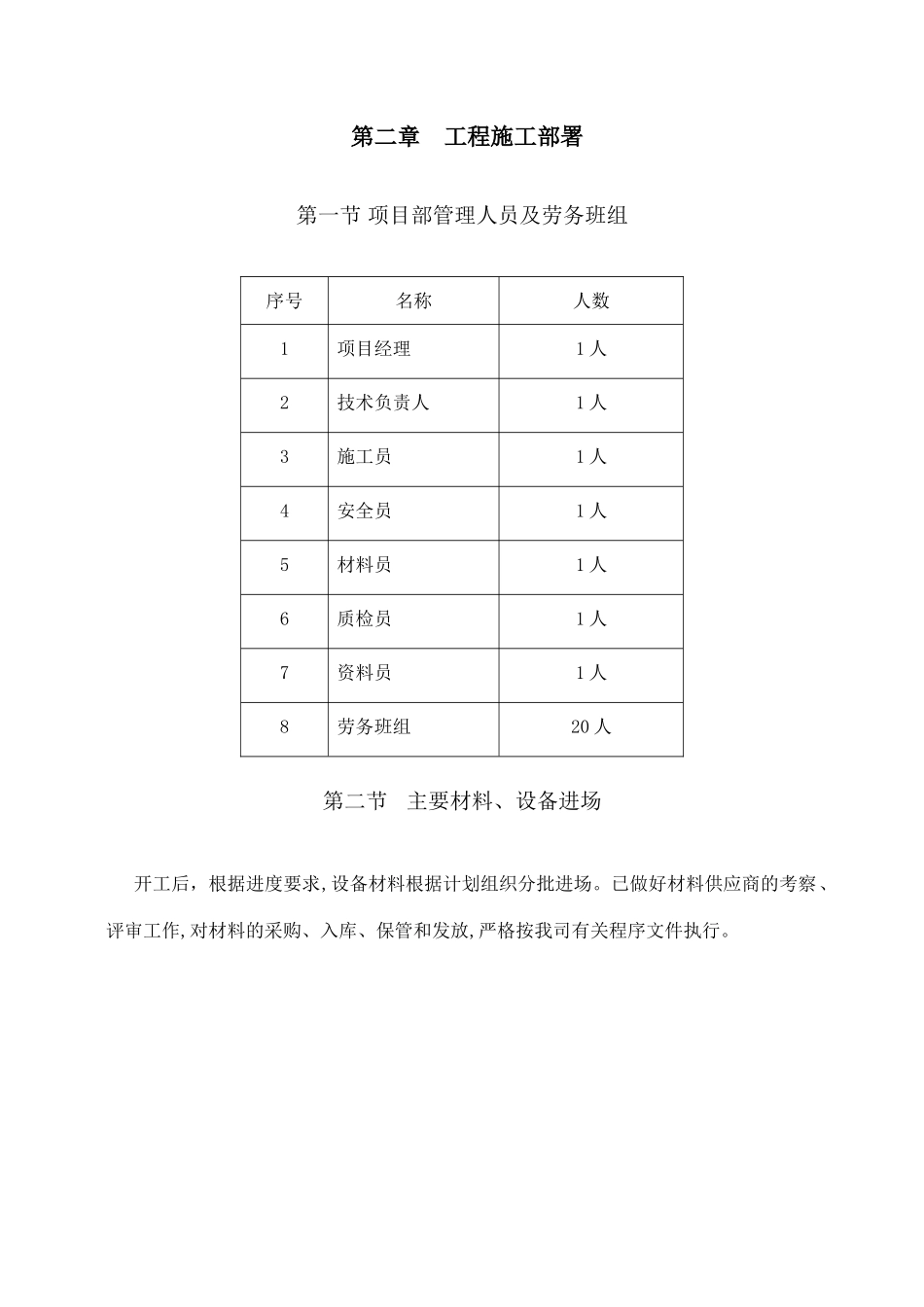 暖通空调工程施工总结_第2页