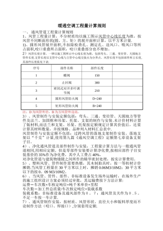 暖通空调工程量计算规则