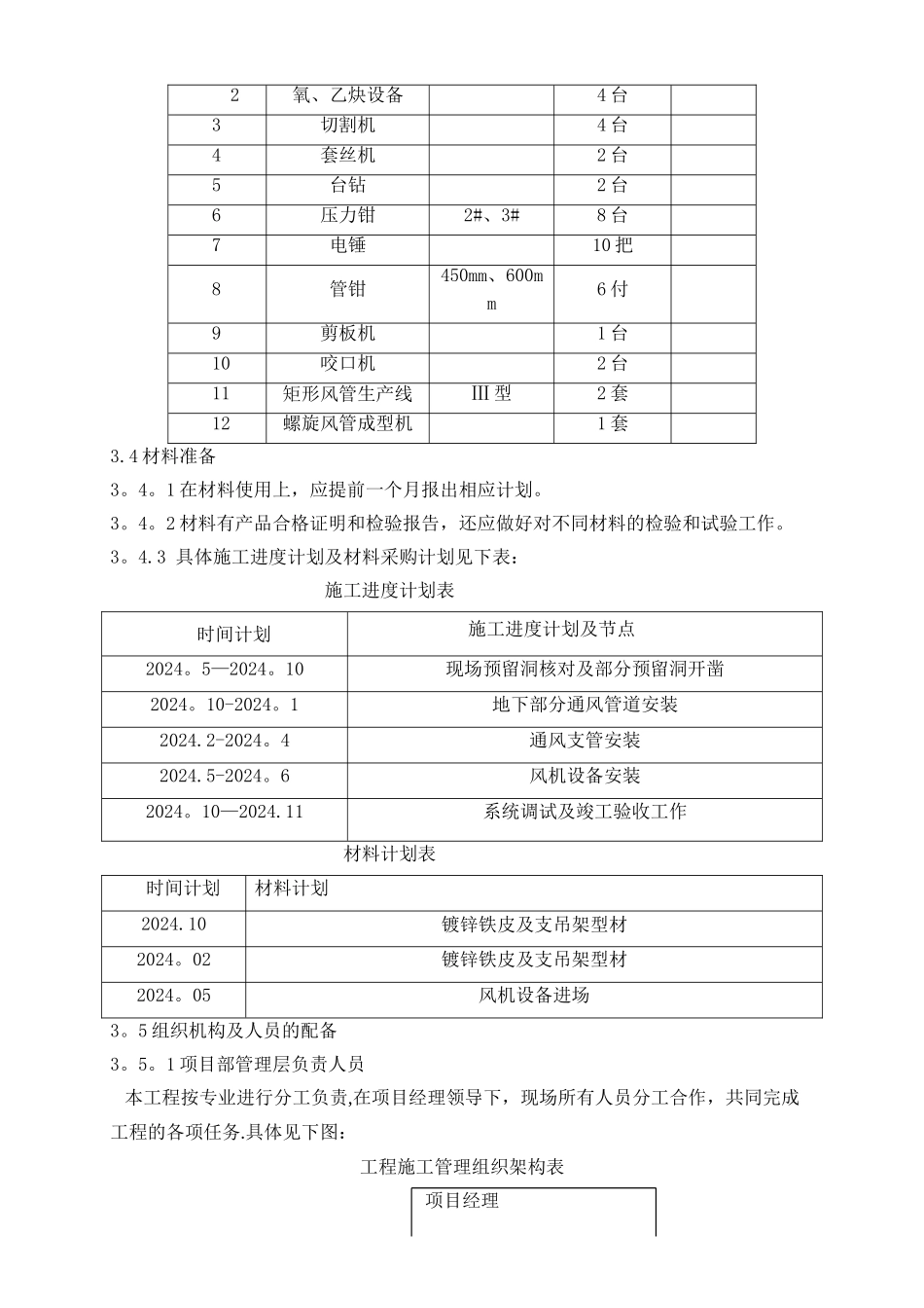 暖通空调工程施工方案_第3页