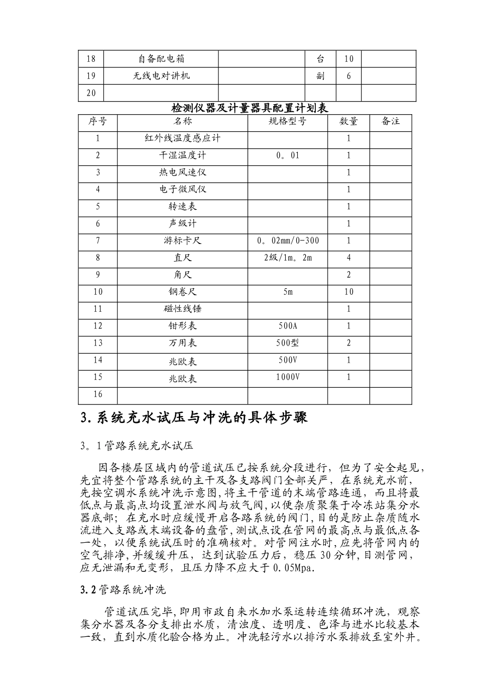 暖通空调调试方案_第3页