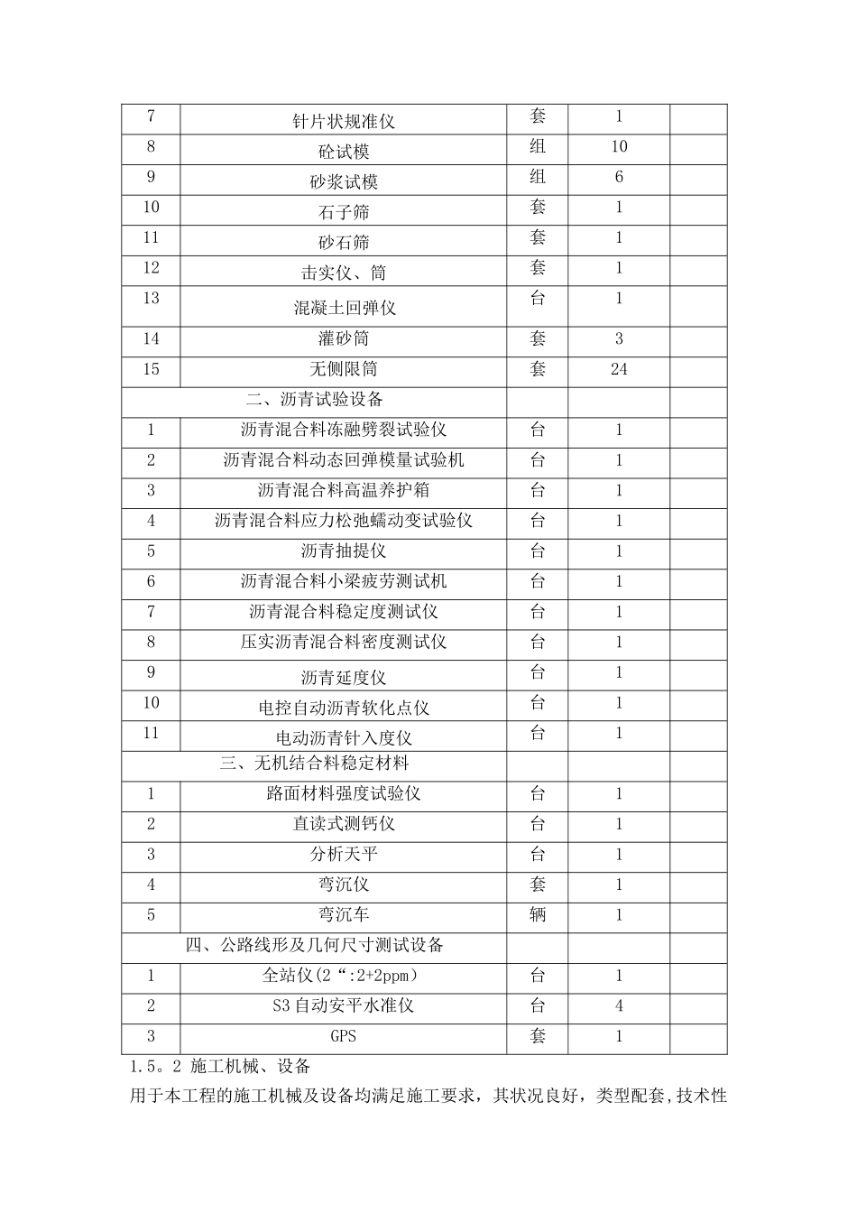 暗标施工组织设计33100_第3页