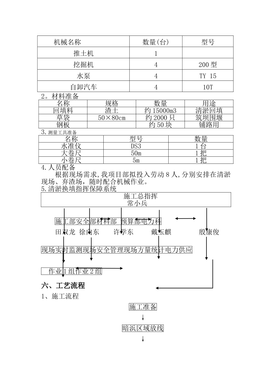 暗浜处理施工方案_第3页