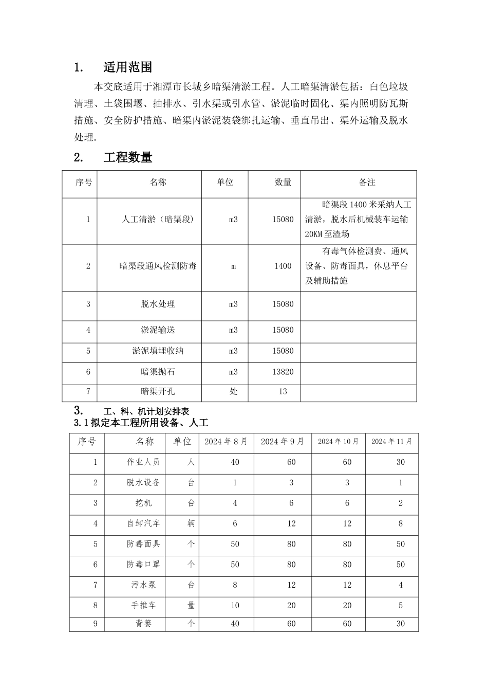 暗渠清淤专项施工方案交底_第1页
