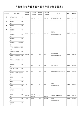 2025年自学考试实践环节考核院校及联络方式上
