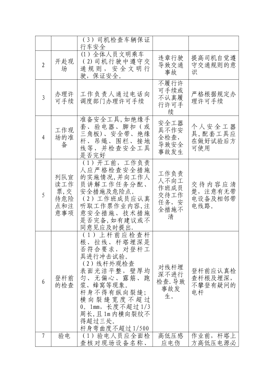 更换10KV配电变压器施工方案_第2页