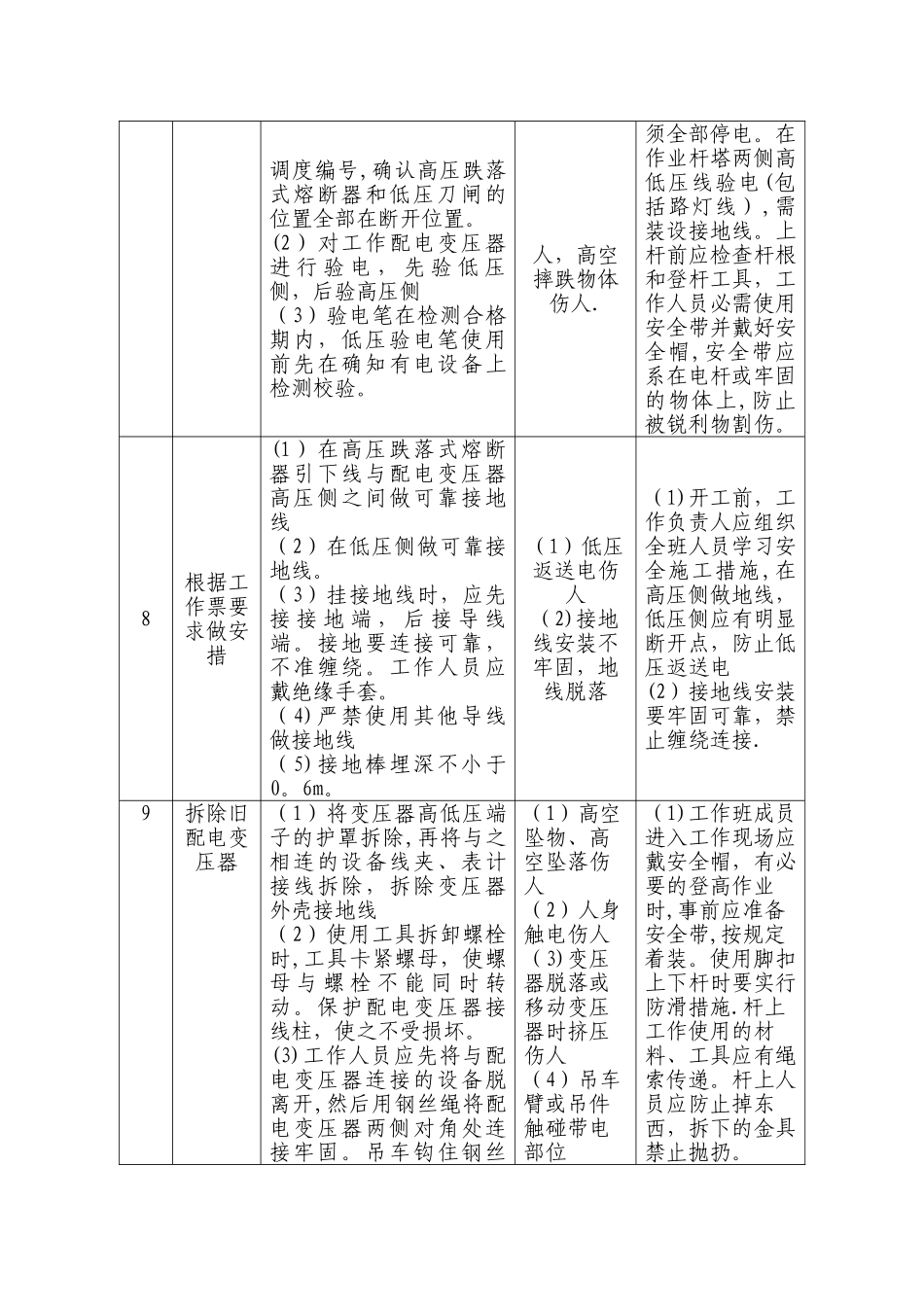 更换10KV配电变压器施工方案_第3页