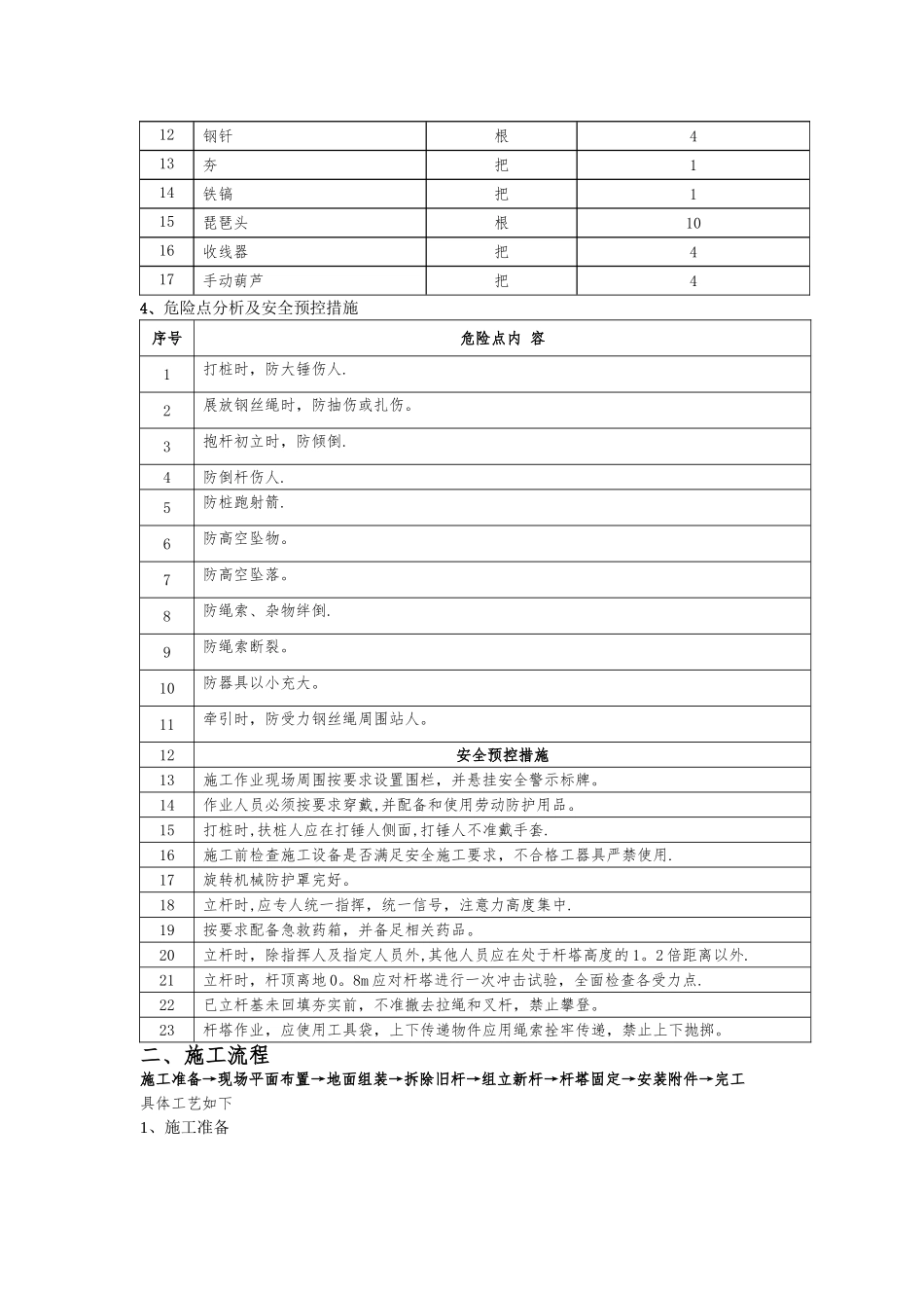 更换35kV杆塔施工方案_第2页