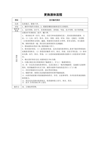 更换液体操作流程