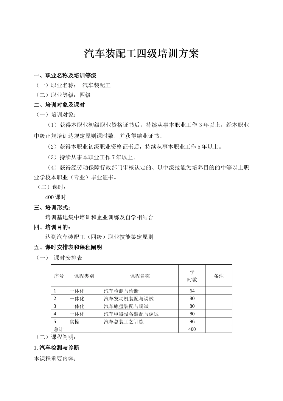 2025年汽车装配四级培训方案_第2页