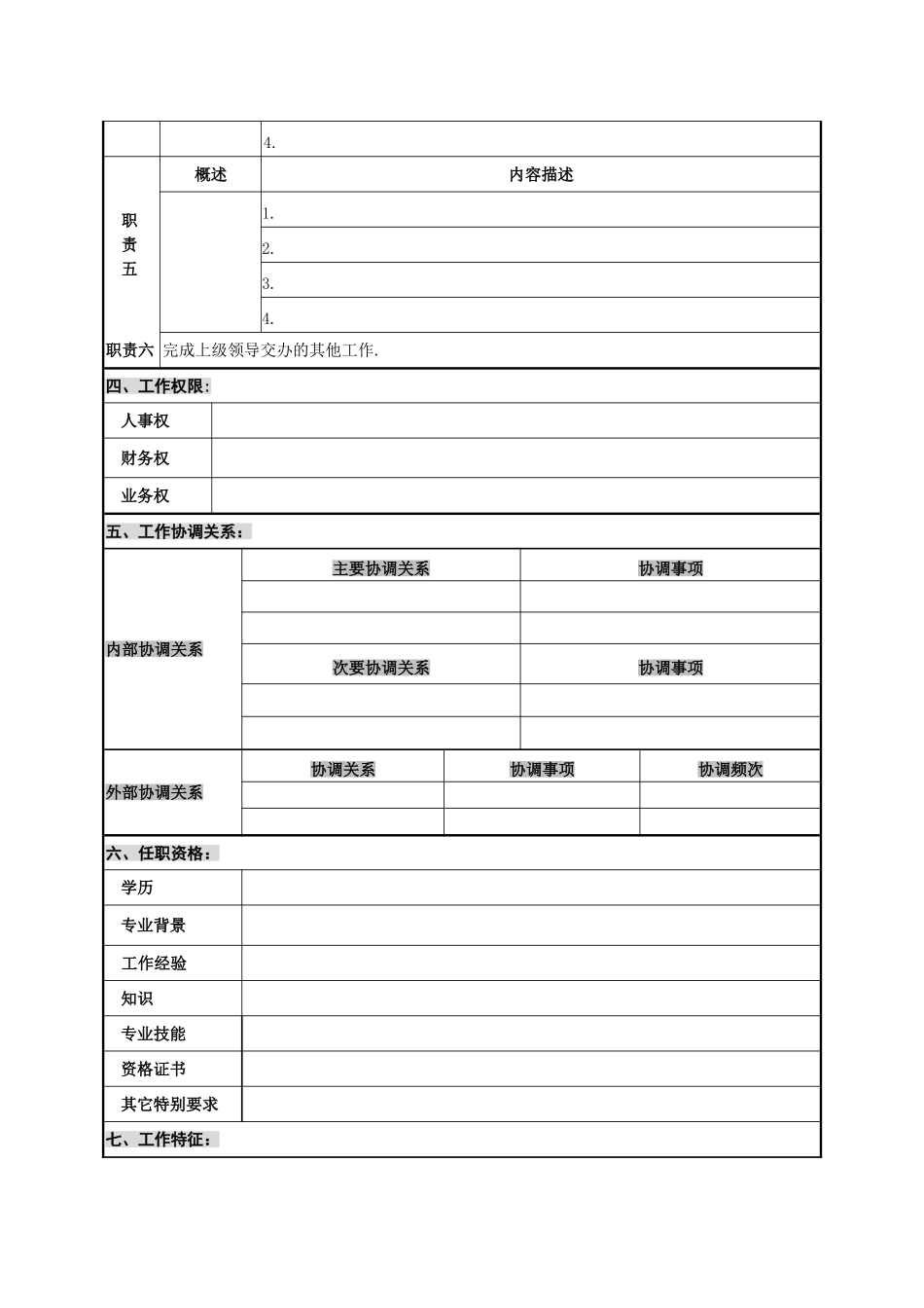 最全-通用-岗位说明书模板_第2页
