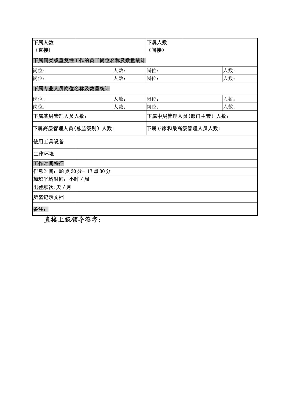 最全-通用-岗位说明书模板_第3页