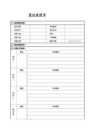 最全-通用-岗位说明书模板