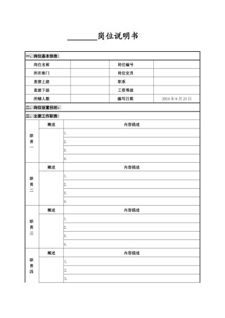 最全-通用-岗位说明书模板