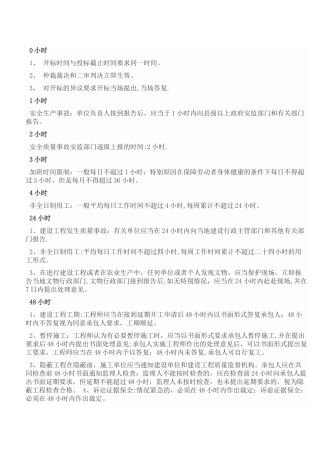 最全一建时间天数汇总表