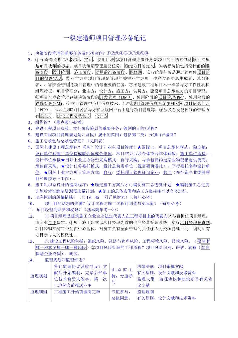 2025年项目管理笔记_第1页