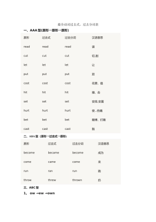 最全动词过去式、过去分词表