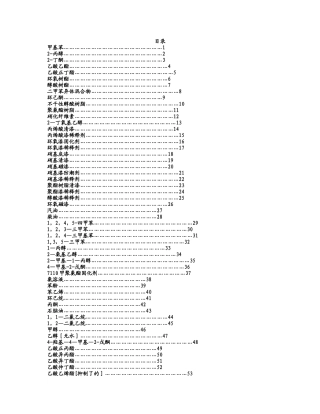 最全化学品安全技术说明书