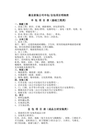最全家装公司半包-全包项目明细表