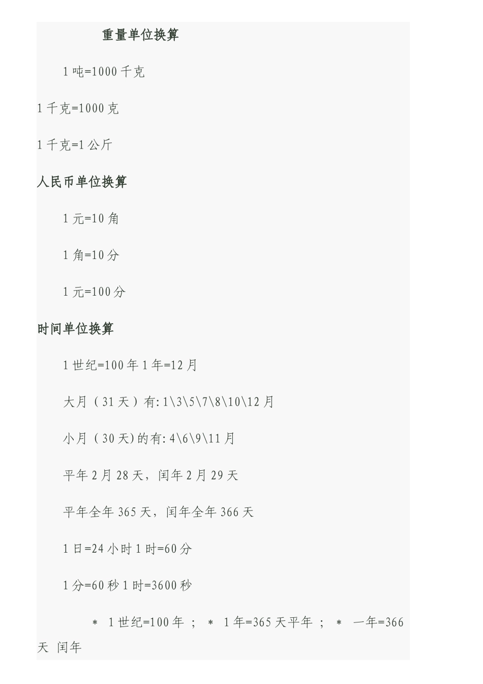 最全小学数学常用公式大全_第2页