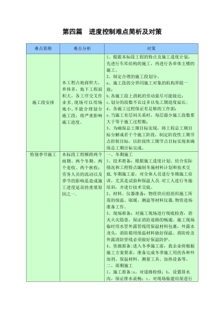 最全施工进度控制难点及解决办法