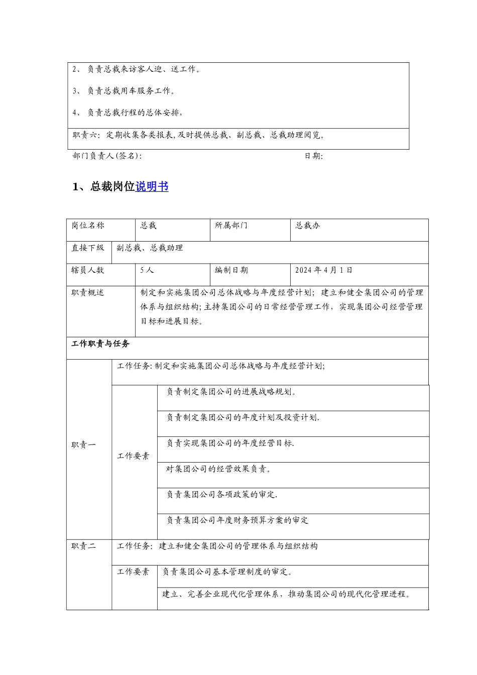 最全最标准的岗位说明书_第3页
