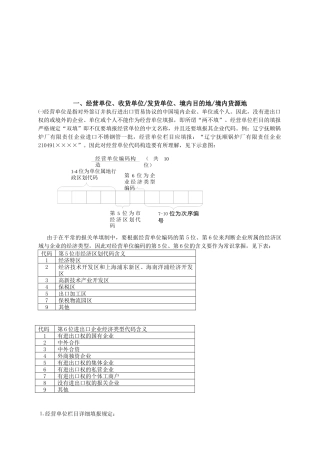 2025年年报关员考试辅导资料