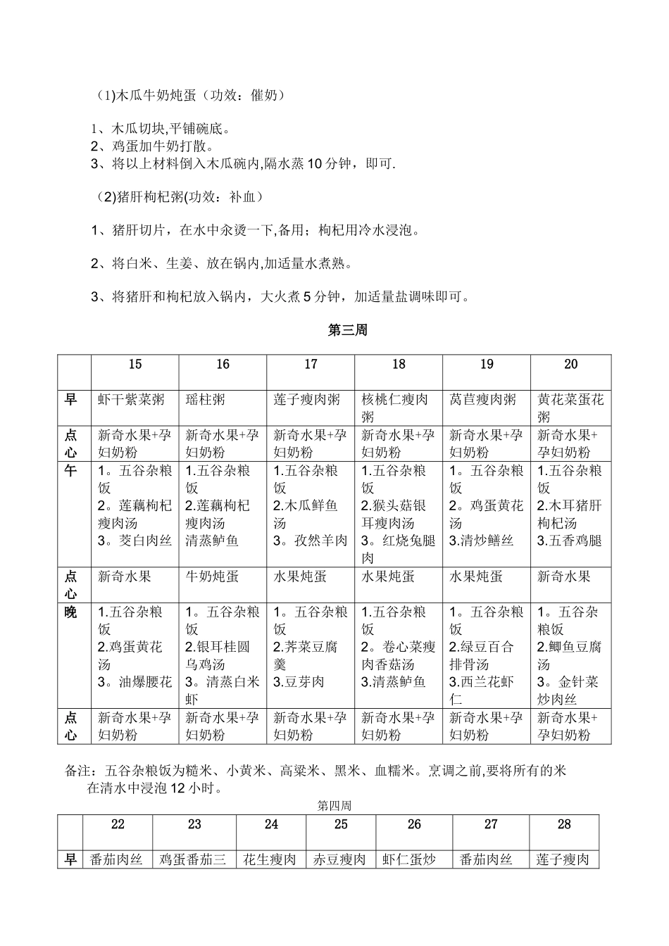 最全月子餐食谱表_第3页