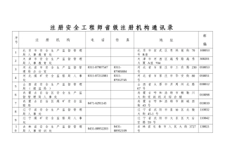 2025年注册安全工程师执业资格制度专家论证会