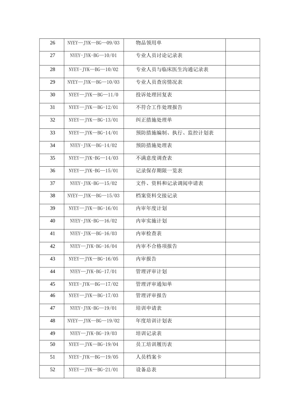 最全的检验科表格_第3页