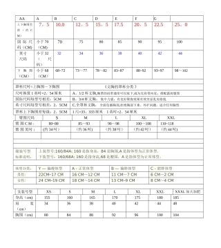 最全衣服尺码表格